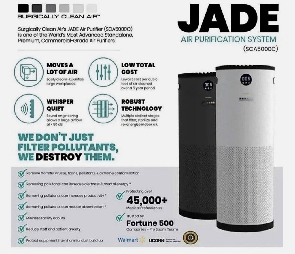 JADE Air Purifier – Model SCA5000C