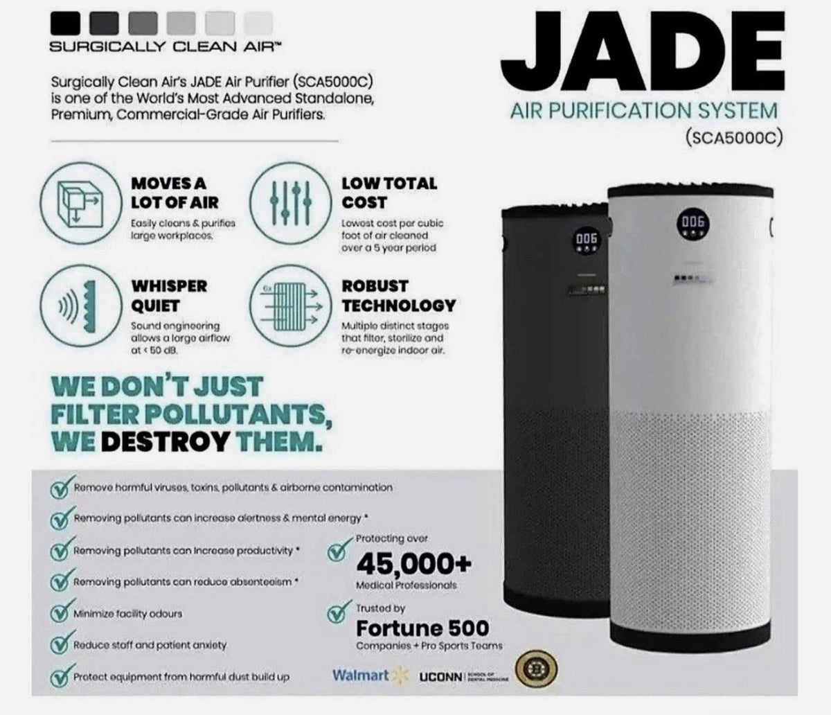 JADE Air Purifier – Model SCA5000C